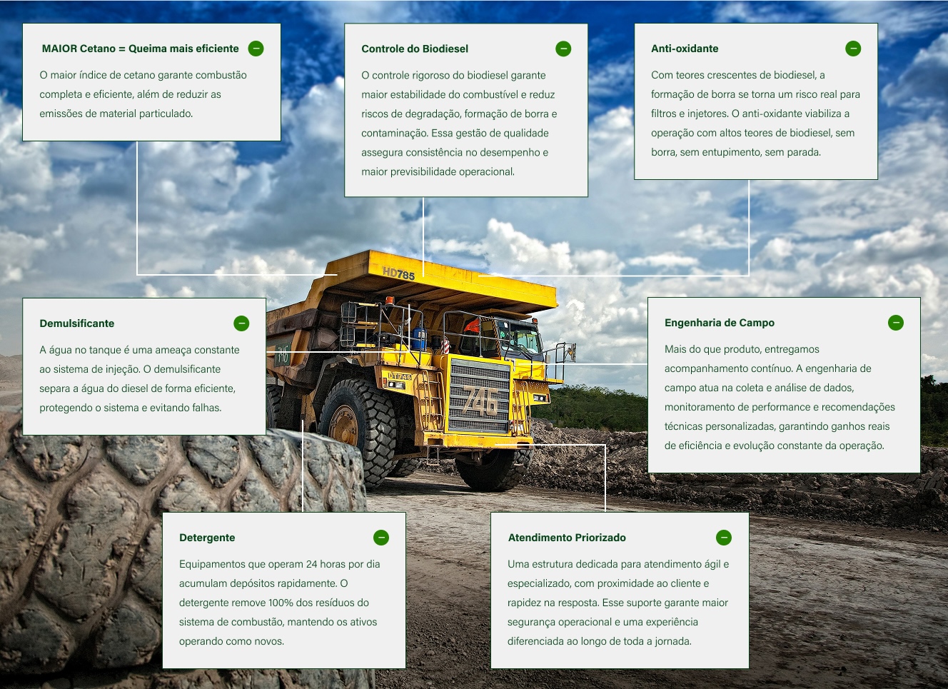 Mais do que um combustível aditivado: uma solução completa